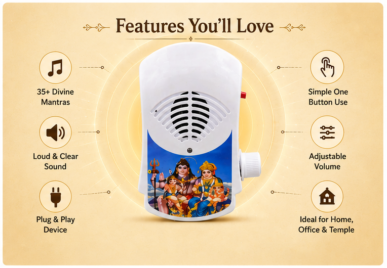 All in One Mantra Chanting Box 35 mantras player features