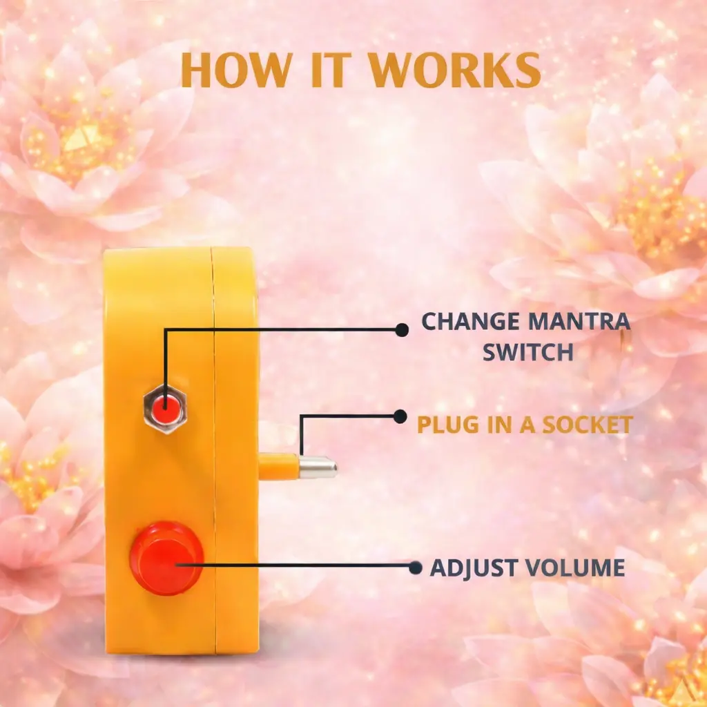 Gayatri Box how it work